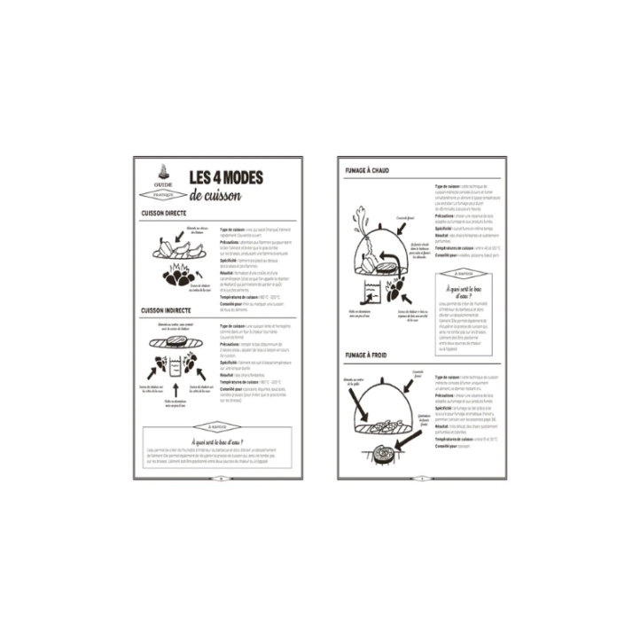 Livre l'art du barbecue BIG T